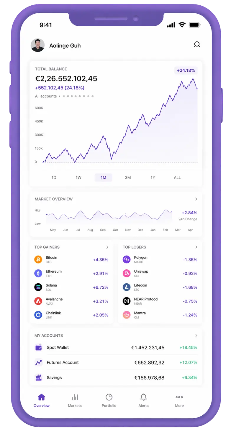 Pregioranza trading app