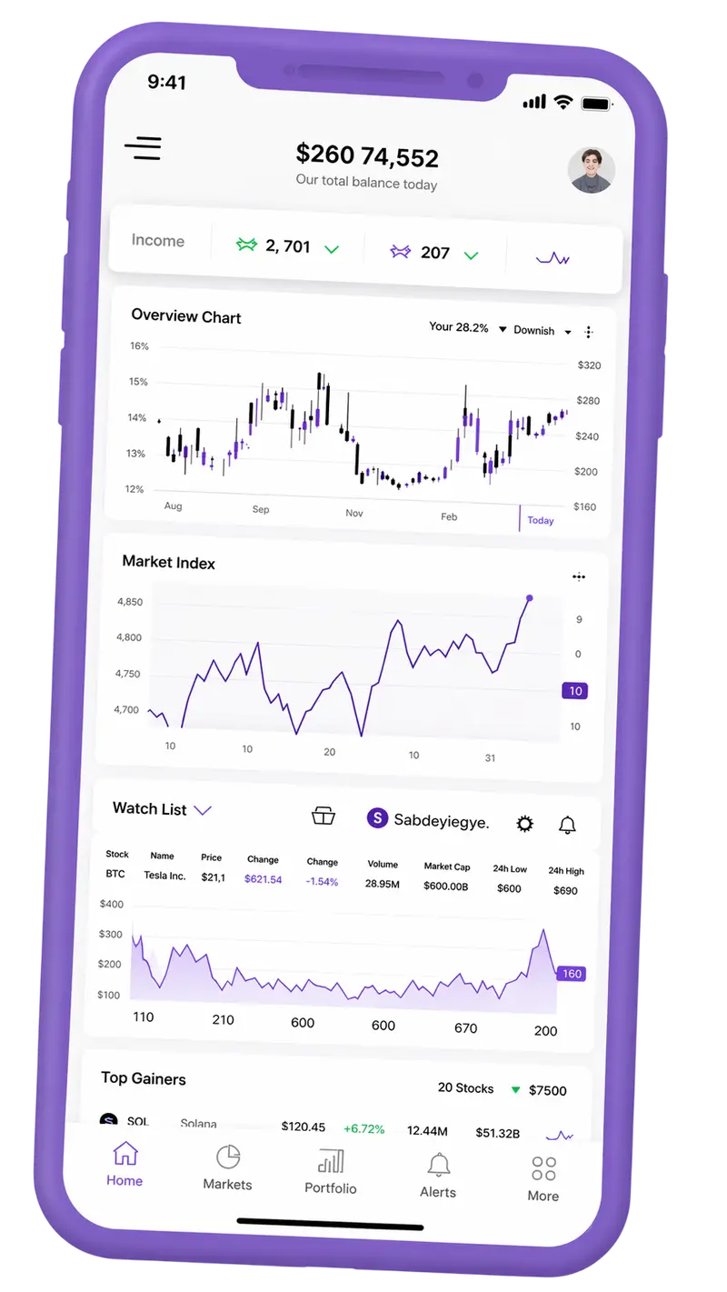 Pregioranza — piattaforma di trading su mobile